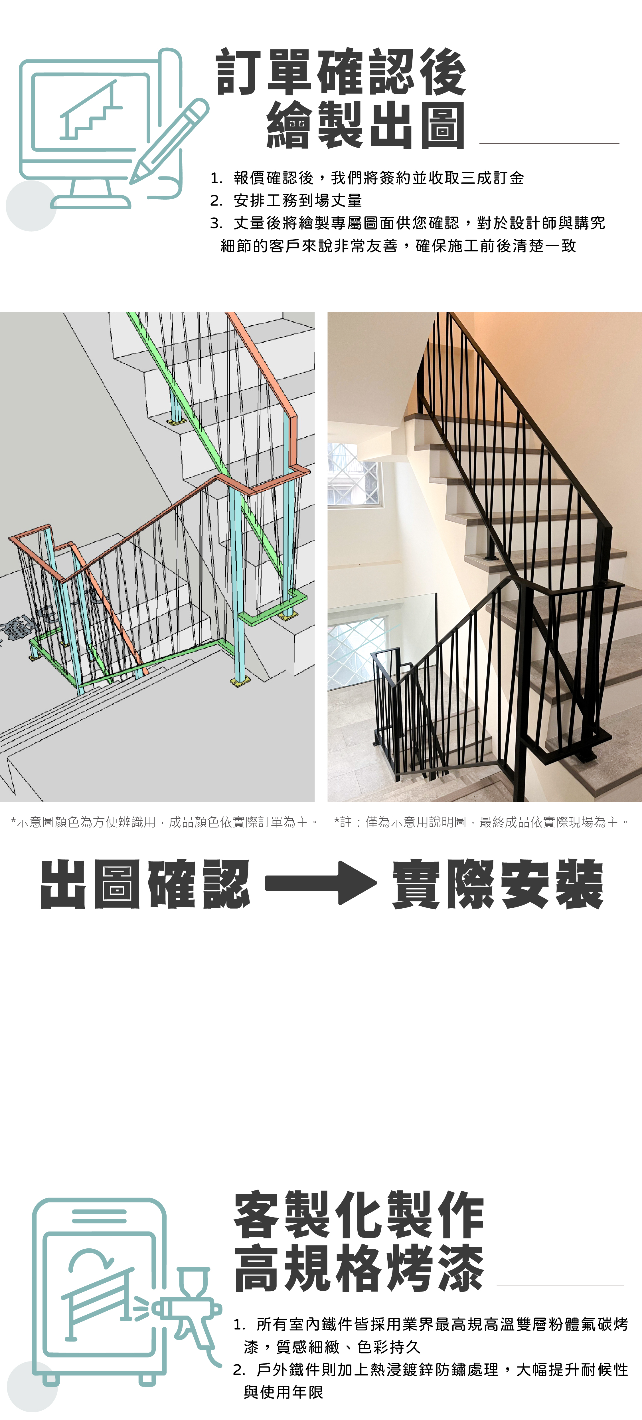 樓梯扶手安裝廠商推薦，有出圖確認嗎