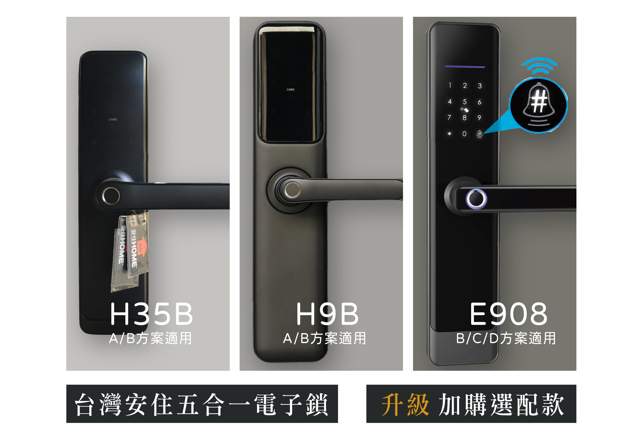 選配加購電子鎖 可依需求升級 台灣安住五合一電子鎖