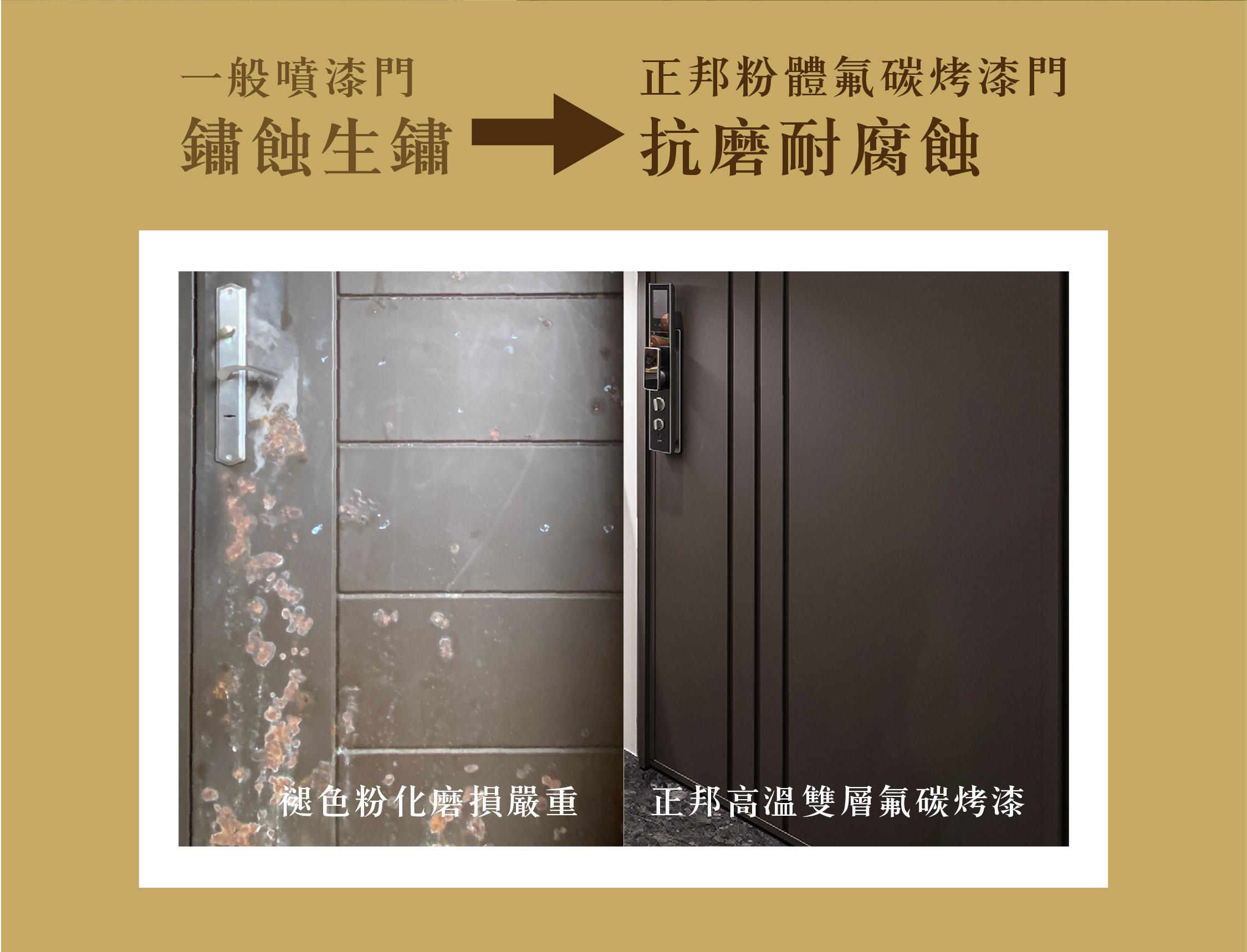  正邦烤漆普通烤漆差異