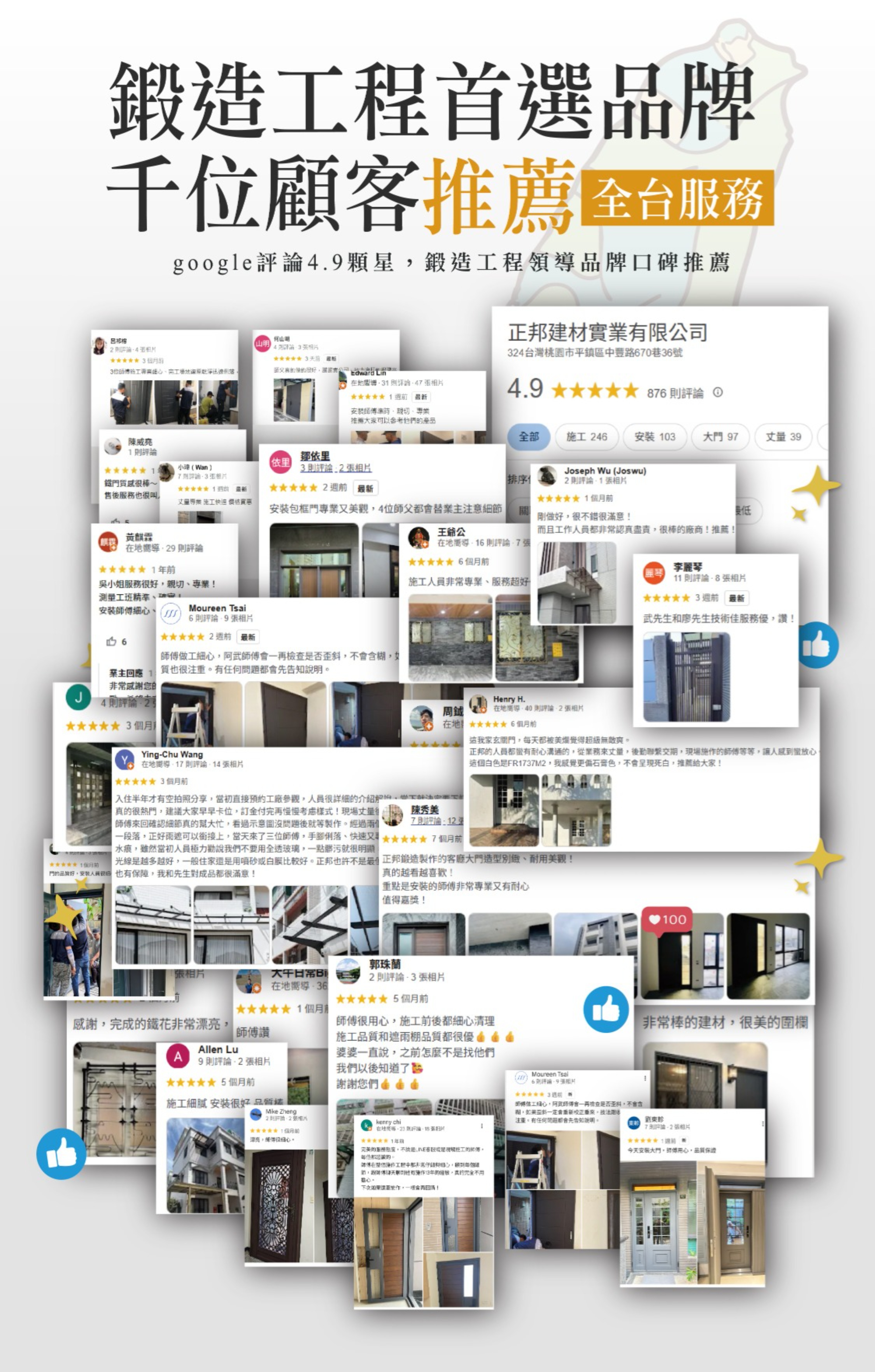 鍛造雨遮 推薦廠商